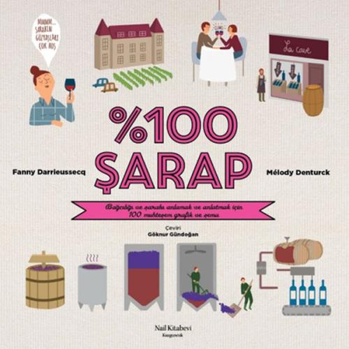 %100 Şarap | Kitap Ambarı