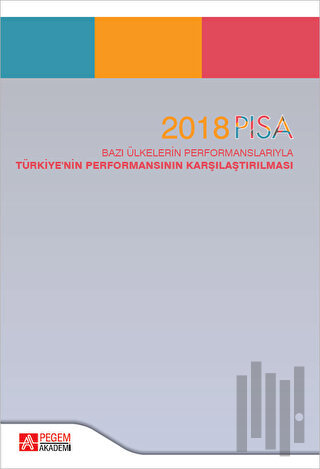 2018 PISA Bazı Ülkelerin Performanslarıyla Türkiyenin Performansının K