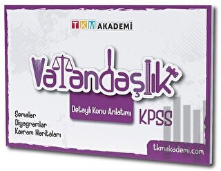 2022 KPSS Vatandaşlık Konu Anlatımı | Kitap Ambarı