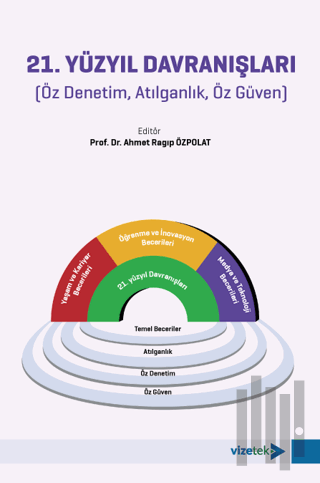 21. Yüzyıl Davranışları | Kitap Ambarı