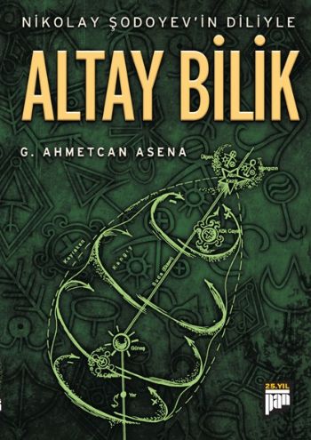 Nikolay Şodoyev’in Diliyle Altay Bilik | Kitap Ambarı