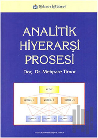 Analitik Hiyerarşi Prosesi | Kitap Ambarı