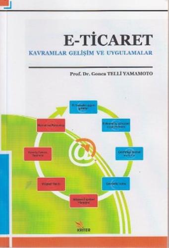 E-Ticaret | Kitap Ambarı