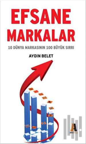 Efsane Markalar | Kitap Ambarı