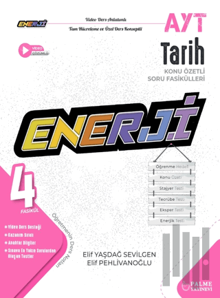 Enerji AYT Tarih Konu Özetli Soru Fasikülleri | Kitap Ambarı