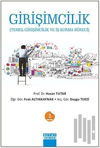 Girişimcilik | Kitap Ambarı