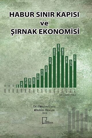 Habur Sınır Kapısı ve Şırnak Ekonomisi | Kitap Ambarı