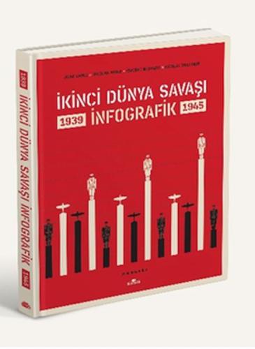 İkinci Dünya Savaşı: İnfografik (Ciltli) | Kitap Ambarı