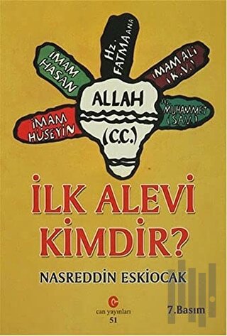 İlk Alevi Kimdir? | Kitap Ambarı