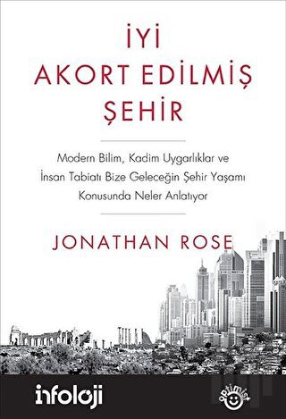 İyi Akort Edilmiş Şehir | Kitap Ambarı