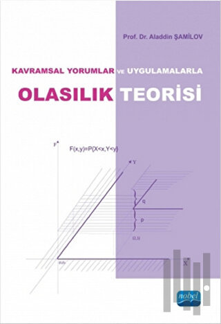 Kavramsal Yorumlar ve Uygulamalarla Olasılık Teorisi | Kitap Ambarı