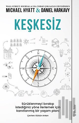 Keşkesiz | Kitap Ambarı