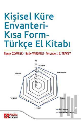 Kişisel Küre Envanteri-Kısa Form Türkçe El Kitabı | Kitap Ambarı