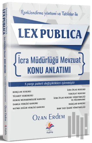 Lex Publica Renklendirme Yöntemi Ve Tablolar İle İcra Müdürlüğü Mevzua