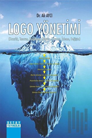 Logo Yönetimi | Kitap Ambarı