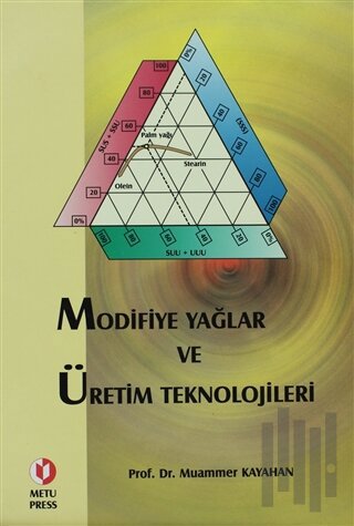 Modifiye Yağlar ve Üretim Teknolojileri | Kitap Ambarı