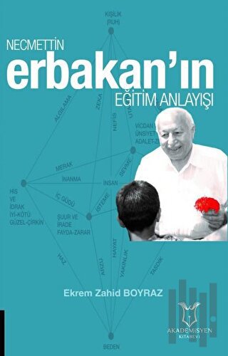 Necmettin Erbakan'ın Eğitim Anlayışı | Kitap Ambarı