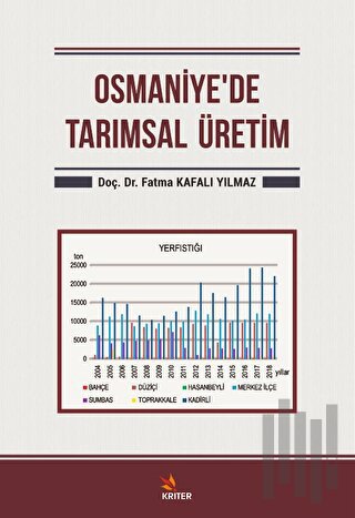 Osmaniye'de Tarımsal Üretim | Kitap Ambarı