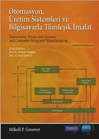 Otomasyon Üretim Sistemleri ve Bilgisayarla Tümleşik İmalat | Kitap Am