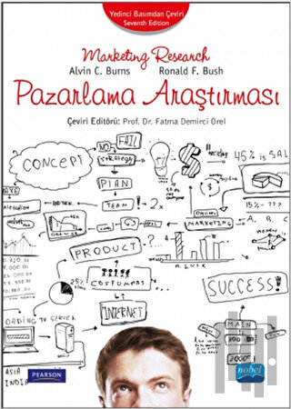 Pazarlama Araştırması | Kitap Ambarı