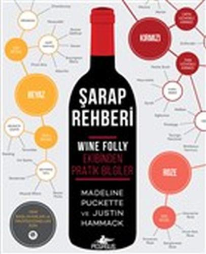 Şarap Rehberi Wine Folly Ekibinden Pratik Bilgiler | Kitap Ambarı