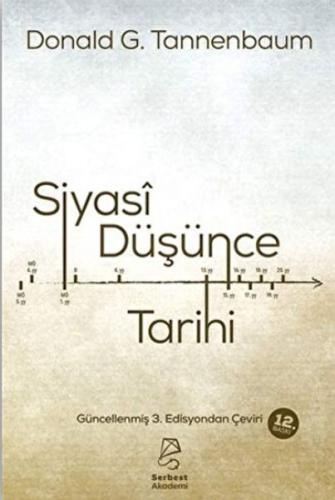 Siyasi Düşünce Tarihi | Kitap Ambarı