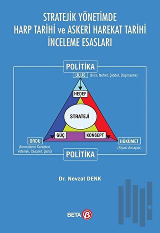 Stratejik Yönetimde Harp Tarihi ve Askeri Harekat Tarihi İnceleme Esas