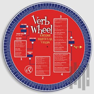 Verb Wheel (Fiil Çarkı) | Kitap Ambarı