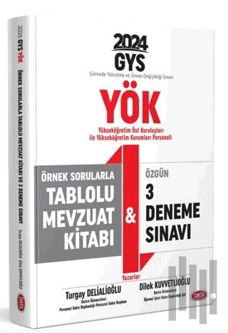 YÖK Üst Kuruluşları ile YÖK Personeli GYS Örnek Sorular Tablolu Mevzua